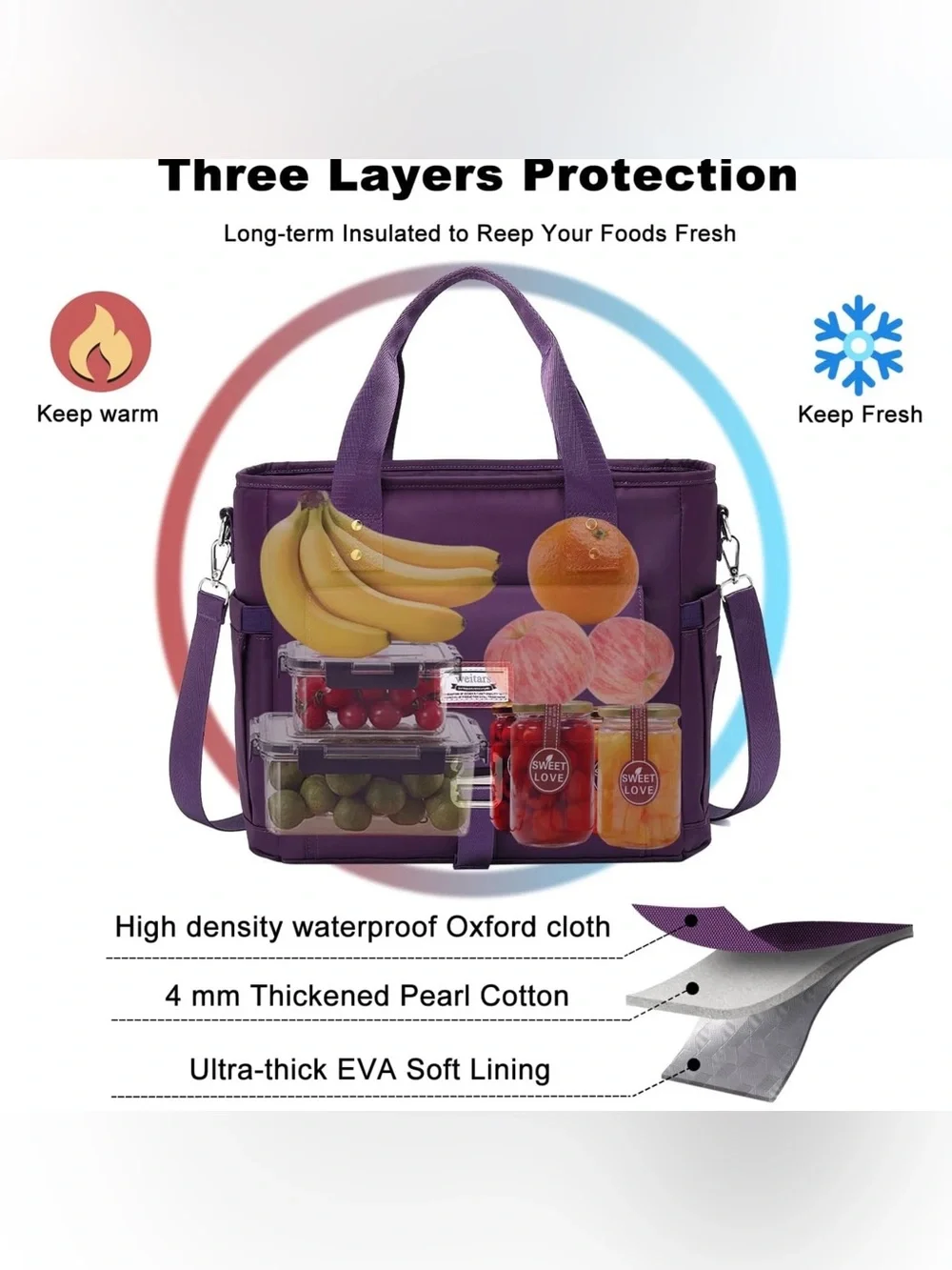 Lunch Bag for Women